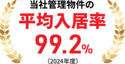 お悩み解決