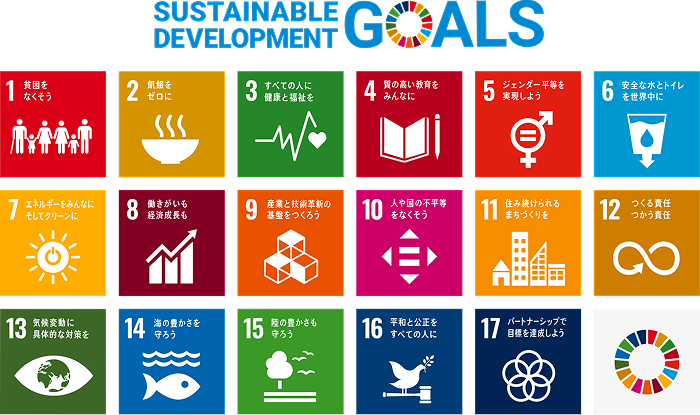 sdgsアイコン